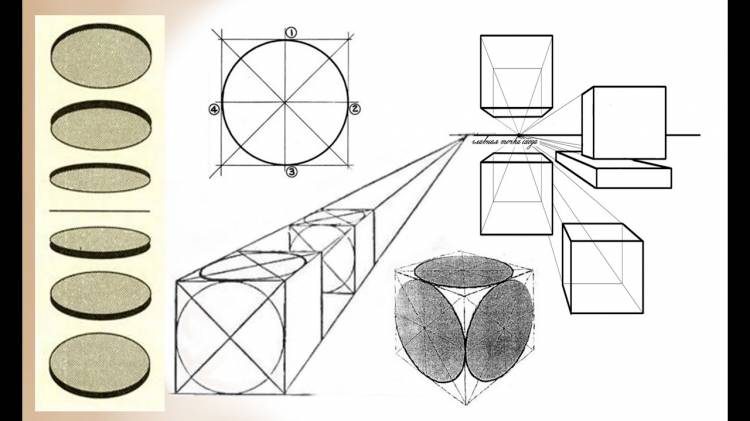 Основы ПЕРСПЕКТИВЫ в Рисунке Карандашом