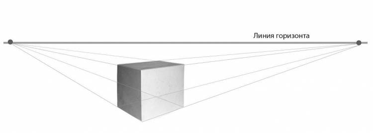 Как правильно нарисовать куб карандашом