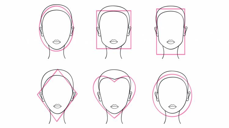 Овал лица для рисования портрета