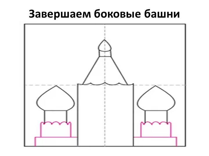 Презентация по внеурочной деятельности Как поэтапно нарисовать храм Василия Блаженного 