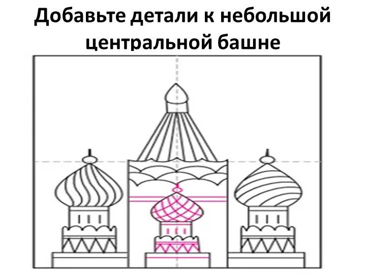 Презентация по внеурочной деятельности Как поэтапно нарисовать храм Василия Блаженного 