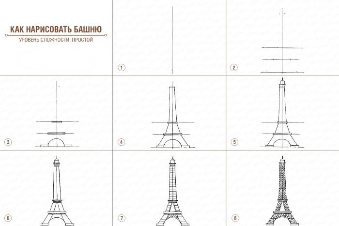 Эйфелева башня рисунок карандашом для детей
