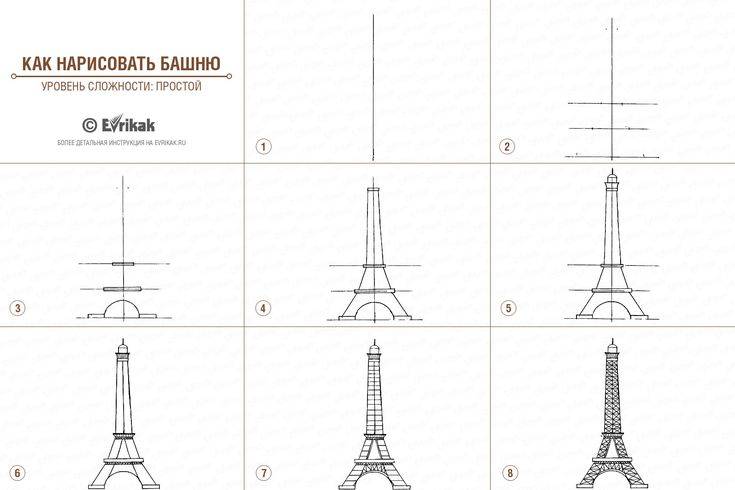 Как поэтапно нарисовать Эйфелеву башню в Парижеpictplusminus