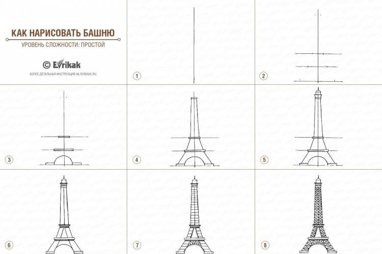 Простые рисунки эйфелевой башни поэтапно 