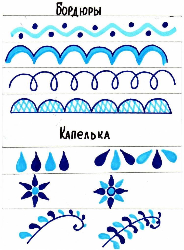 Гжельская роспись элементы росписи поэтапно