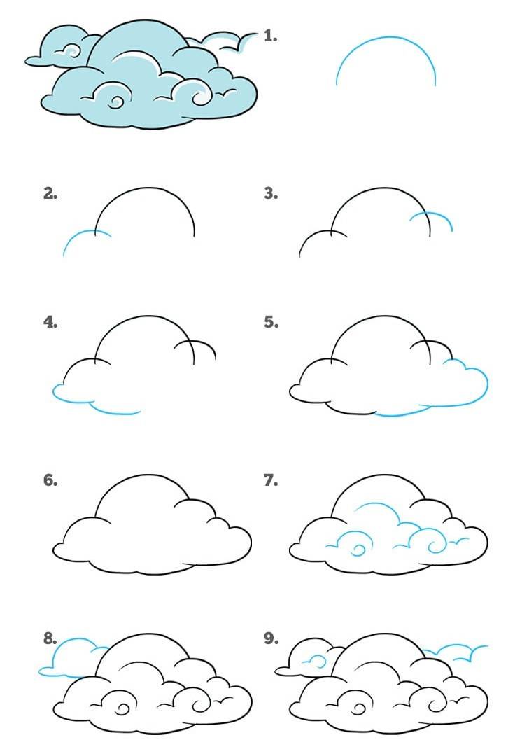 Как рисовать облако поэтапно