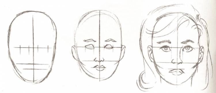 Как рисовать лицо человека простым карандашом