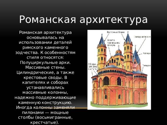 Презентация к уроку ИЗО Рыцарский замок в культуре средневековой Европы