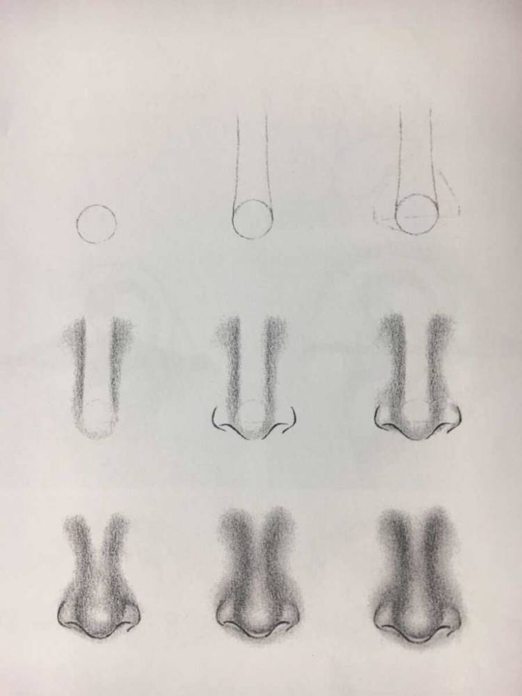 Нос Срисовки Легкие Пошаговые Рисунки Для Начинающих Карандашом Простые Идеи Красивые Картинки