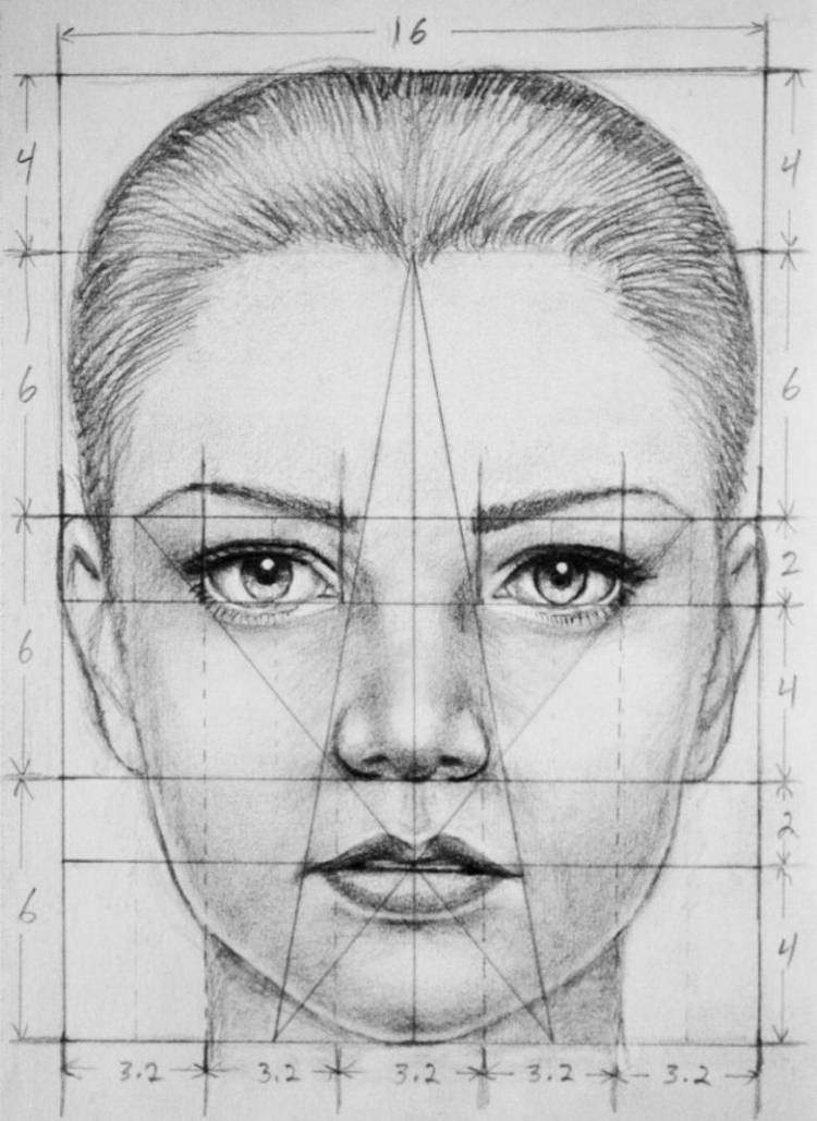 Как нарисовать лицо карандашом
