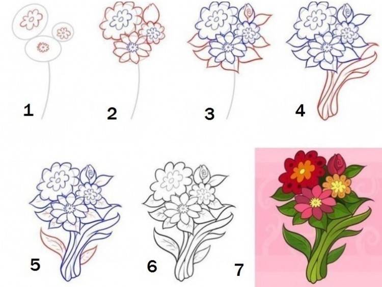 Как нарисовать цветы поэтапно