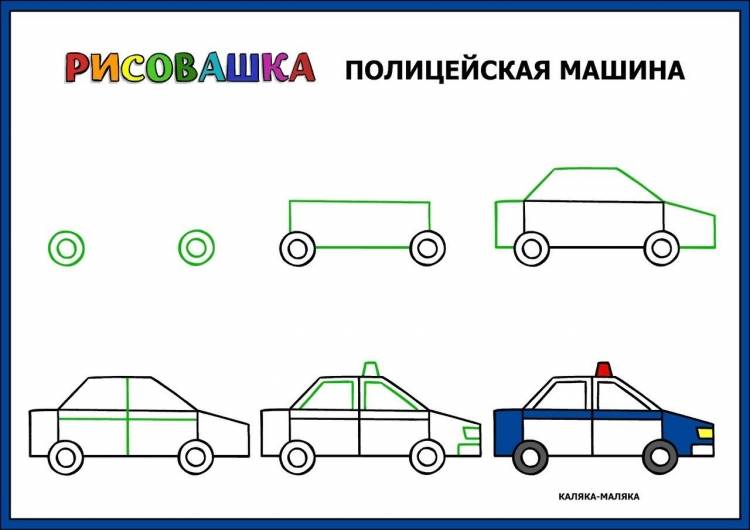 Полицейская машина рисунок для детей поэтапно 